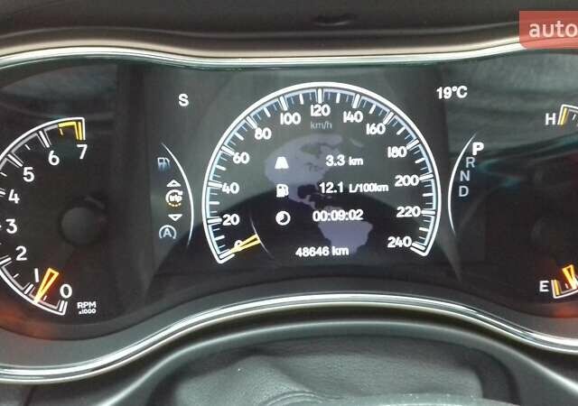 Белый Джип Гранд Чероки, объемом двигателя 3.6 л и пробегом 65 тыс. км за 21700 $, фото 80 на Automoto.ua