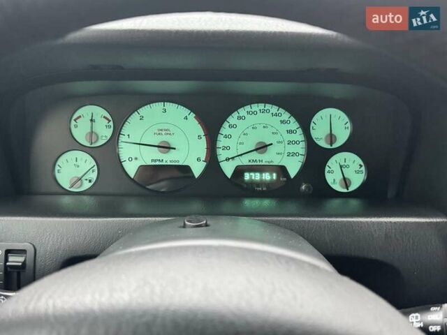 Черный Джип Гранд Чероки, объемом двигателя 2.69 л и пробегом 373 тыс. км за 5800 $, фото 7 на Automoto.ua