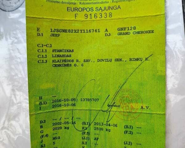 Черный Джип Гранд Чероки, объемом двигателя 2.69 л и пробегом 350 тыс. км за 5500 $, фото 1 на Automoto.ua