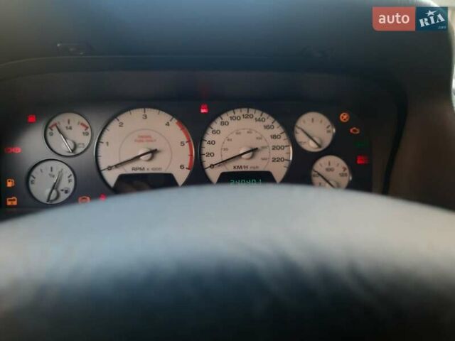 Черный Джип Гранд Чероки, объемом двигателя 2.69 л и пробегом 240 тыс. км за 9000 $, фото 5 на Automoto.ua