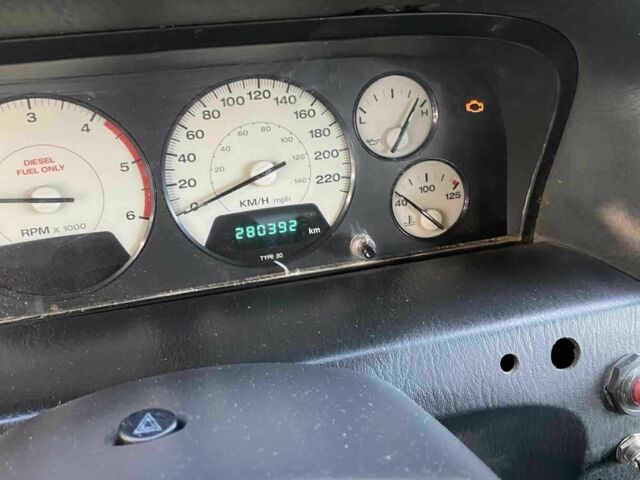 Черный Джип Гранд Чероки, объемом двигателя 2.69 л и пробегом 280 тыс. км за 3100 $, фото 6 на Automoto.ua