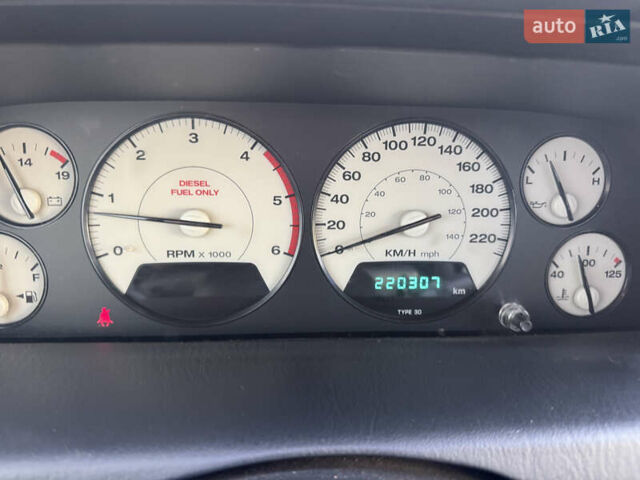 Черный Джип Гранд Чероки, объемом двигателя 2.7 л и пробегом 221 тыс. км за 3142 $, фото 20 на Automoto.ua