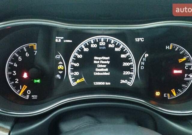 Джип Гранд Чероки 2016 в Киеве на Automoto.ua Черный Джип Гранд Чероки, объемом двигателя 3.6 л и пробегом 121 тыс. км за 22500 $, фото 1 на Automoto.ua