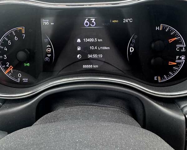 Чорний Джип Grand Cherokee, об'ємом двигуна 3.6 л та пробігом 89 тис. км за 28300 $, фото 39 на Automoto.ua