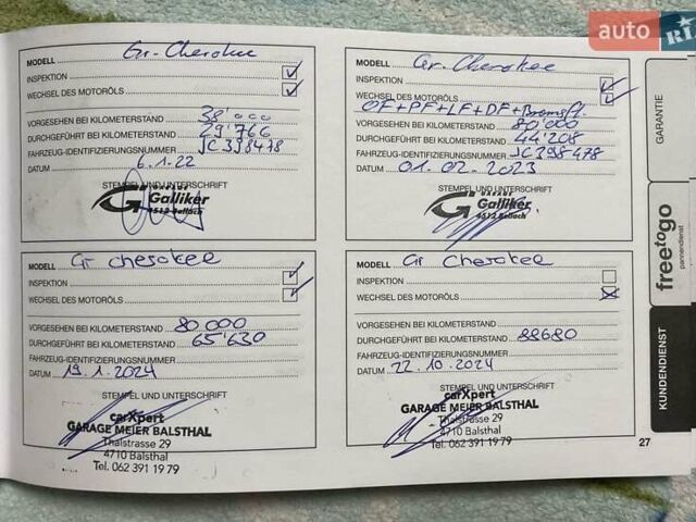 Чорний Джип Grand Cherokee, об'ємом двигуна 3 л та пробігом 100 тис. км за 29999 $, фото 255 на Automoto.ua