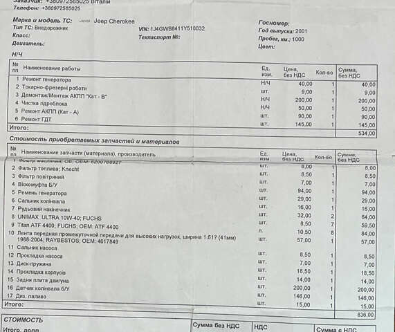 Червоний Джип Grand Cherokee, об'ємом двигуна 3.1 л та пробігом 162 тис. км за 6500 $, фото 11 на Automoto.ua