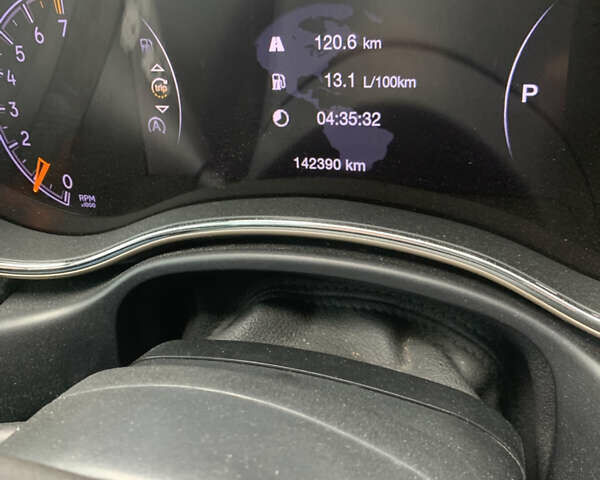 Червоний Джип Grand Cherokee, об'ємом двигуна 3.6 л та пробігом 140 тис. км за 24500 $, фото 13 на Automoto.ua