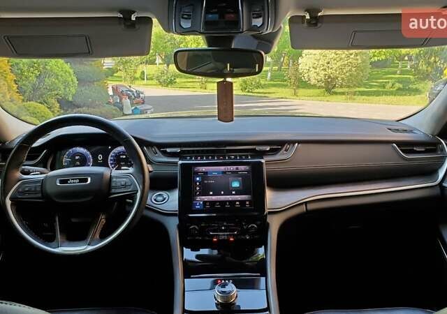 Красный Джип Гранд Чероки, объемом двигателя 3.6 л и пробегом 63 тыс. км за 33500 $, фото 23 на Automoto.ua