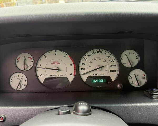 Джип Grand Cherokee, об'ємом двигуна 2.69 л та пробігом 365 тис. км за 10999 $, фото 10 на Automoto.ua