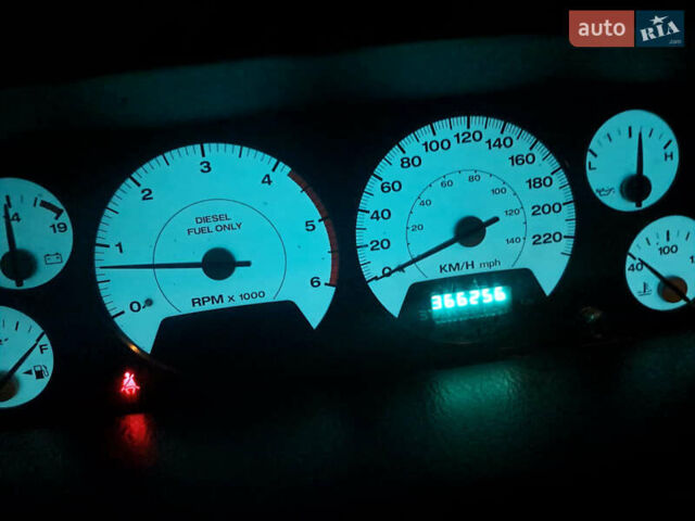 Джип Grand Cherokee, об'ємом двигуна 2.7 л та пробігом 367 тис. км за 5250 $, фото 7 на Automoto.ua