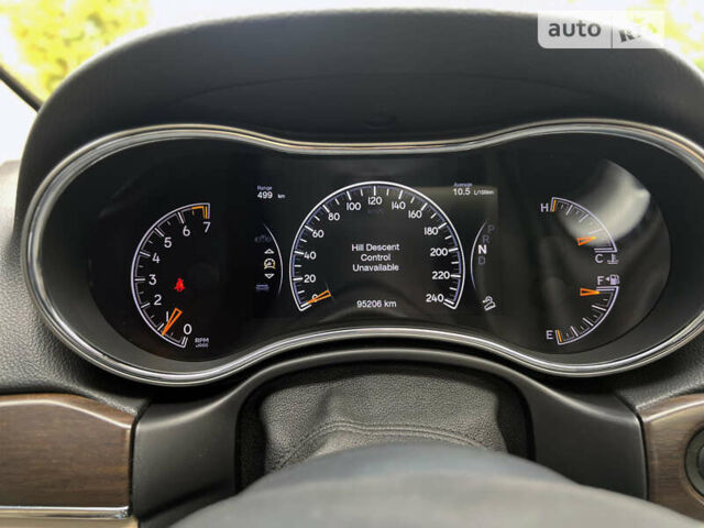 Джип Grand Cherokee, об'ємом двигуна 3.6 л та пробігом 95 тис. км за 30500 $, фото 146 на Automoto.ua