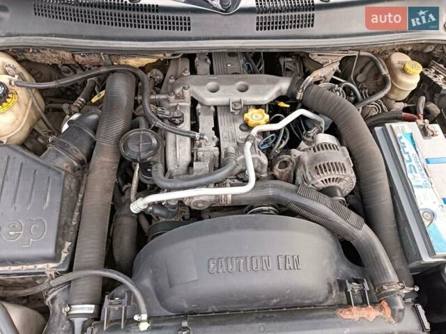 Сірий Джип Grand Cherokee, об'ємом двигуна 3.1 л та пробігом 178 тис. км за 6900 $, фото 20 на Automoto.ua