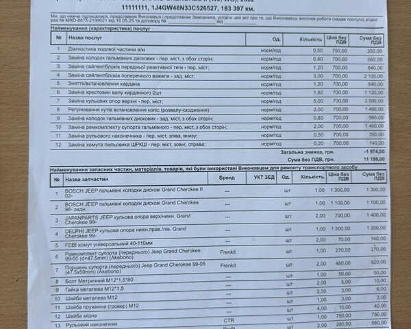 Джип Гранд Чероки 2002 в Хмельницком на Automoto.ua Серый Джип Гранд Чероки, объемом двигателя 4.7 л и пробегом 180 тыс. км за 11800 $, фото 50 на Automoto.ua