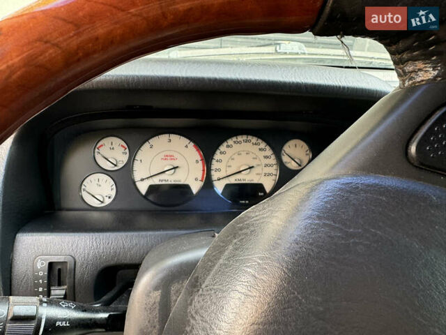 Серый Джип Гранд Чероки, объемом двигателя 2.69 л и пробегом 440 тыс. км за 5000 $, фото 3 на Automoto.ua