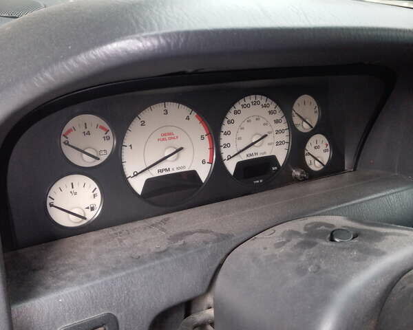 Серый Джип Гранд Чероки, объемом двигателя 2.69 л и пробегом 210 тыс. км за 8000 $, фото 10 на Automoto.ua