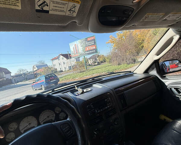 Джип Гранд Чероки 2004 в Каменце-Подольском на Automoto.ua Серый Джип Гранд Чероки, объемом двигателя 2.69 л и пробегом 440 тыс. км за 8300 $, фото 17 на Automoto.ua