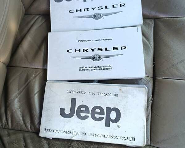 Сірий Джип Grand Cherokee, об'ємом двигуна 2.69 л та пробігом 194 тис. км за 9200 $, фото 6 на Automoto.ua