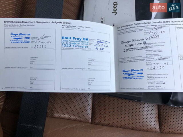 Сірий Джип Grand Cherokee, об'ємом двигуна 3.6 л та пробігом 248 тис. км за 16300 $, фото 12 на Automoto.ua