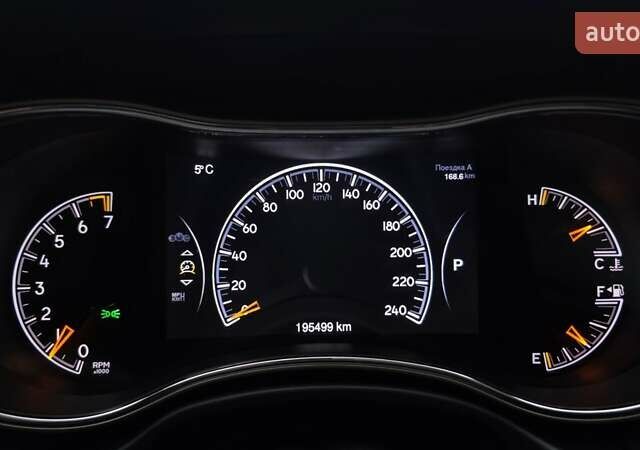 Серый Джип Гранд Чероки, объемом двигателя 3.6 л и пробегом 195 тыс. км за 15999 $, фото 30 на Automoto.ua