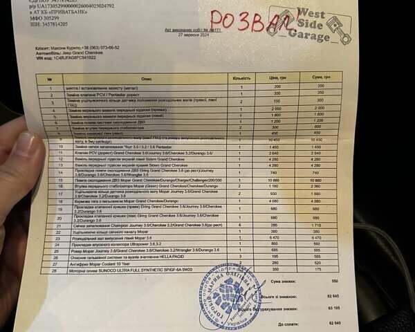 Серый Джип Гранд Чероки, объемом двигателя 3.6 л и пробегом 220 тыс. км за 24000 $, фото 19 на Automoto.ua