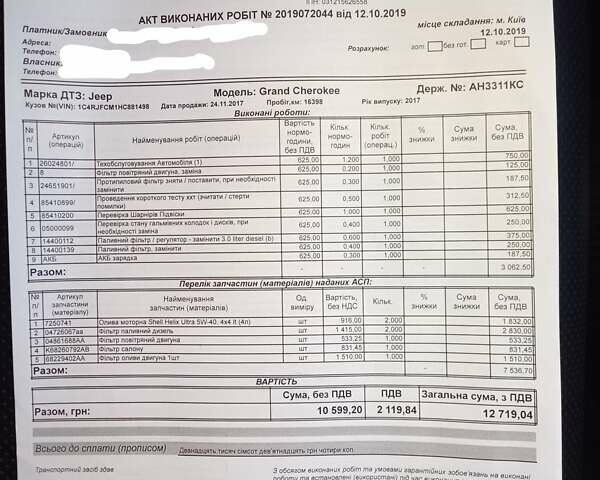 Серый Джип Гранд Чероки, объемом двигателя 3 л и пробегом 97 тыс. км за 32000 $, фото 39 на Automoto.ua