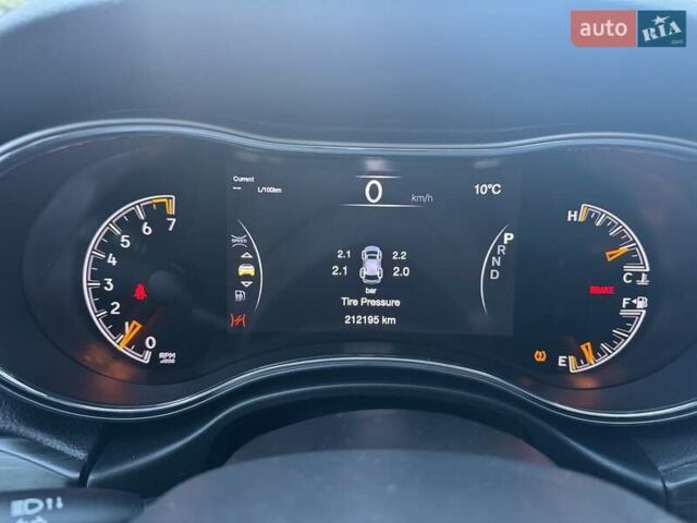 Сірий Джип Grand Cherokee, об'ємом двигуна 3.6 л та пробігом 212 тис. км за 26990 $, фото 20 на Automoto.ua
