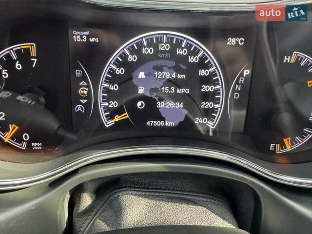 Джип Гранд Чероки 2020 в Киеве на Automoto.ua Серый Джип Гранд Чероки, объемом двигателя 3.6 л и пробегом 48 тыс. км за 28600 $, фото 65 на Automoto.ua