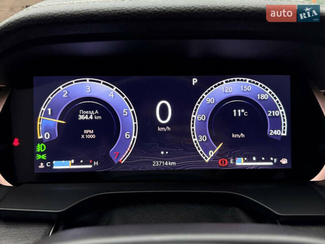 Серый Джип Гранд Чероки, объемом двигателя 3.6 л и пробегом 23 тыс. км за 39900 $, фото 33 на Automoto.ua