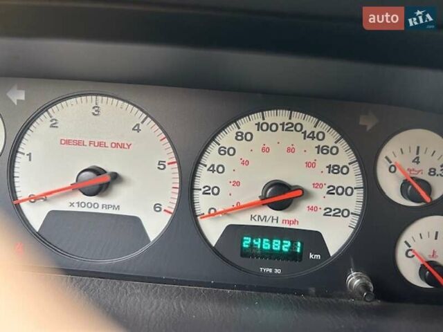 Джип Гранд Чероки 2000 в Хмельницком на Automoto.ua Синий Джип Гранд Чероки, объемом двигателя 3.12 л и пробегом 247 тыс. км за 6000 $, фото 1 на Automoto.ua