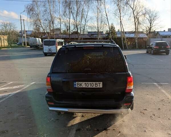 Синий Джип Гранд Чероки, объемом двигателя 4.7 л и пробегом 230 тыс. км за 6350 $, фото 5 на Automoto.ua