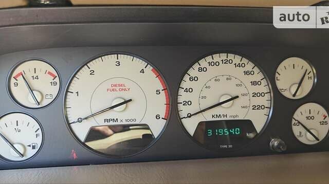 Синій Джип Grand Cherokee, об'ємом двигуна 2.69 л та пробігом 330 тис. км за 9000 $, фото 21 на Automoto.ua