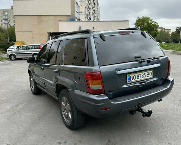 Синій Джип Grand Cherokee, об'ємом двигуна 2.7 л та пробігом 434 тис. км за 8399 $, фото 4 на Automoto.ua