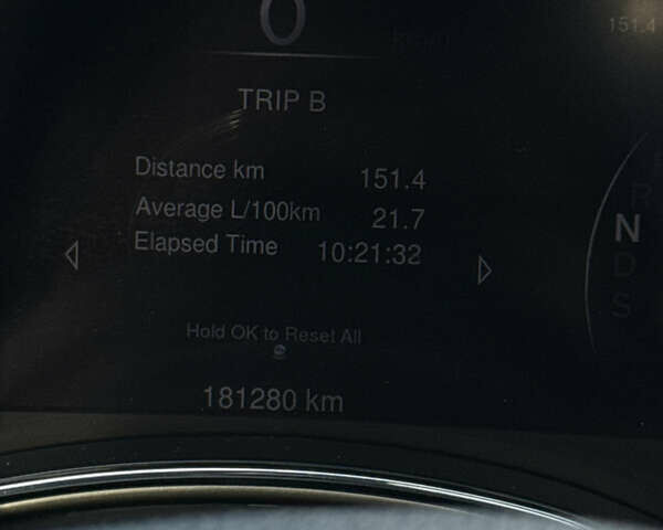 Синій Джип Grand Cherokee, об'ємом двигуна 3.6 л та пробігом 181 тис. км за 18800 $, фото 11 на Automoto.ua