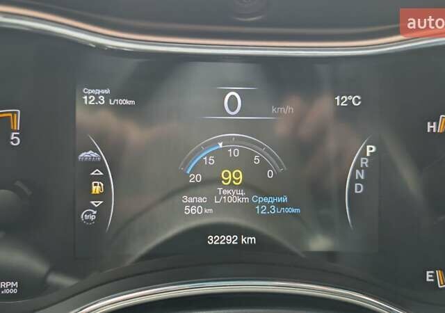 Синій Джип Grand Cherokee, об'ємом двигуна 2.99 л та пробігом 32 тис. км за 32000 $, фото 4 на Automoto.ua