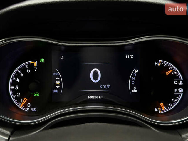 Синий Джип Гранд Чероки, объемом двигателя 3.6 л и пробегом 100 тыс. км за 21500 $, фото 26 на Automoto.ua