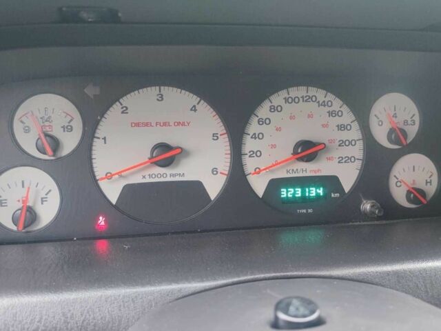 Зелений Джип Grand Cherokee, об'ємом двигуна 3.1 л та пробігом 323 тис. км за 3600 $, фото 11 на Automoto.ua