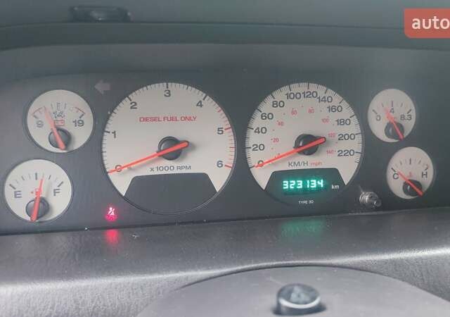 Зеленый Джип Гранд Чероки, объемом двигателя 3.12 л и пробегом 232 тыс. км за 3600 $, фото 7 на Automoto.ua