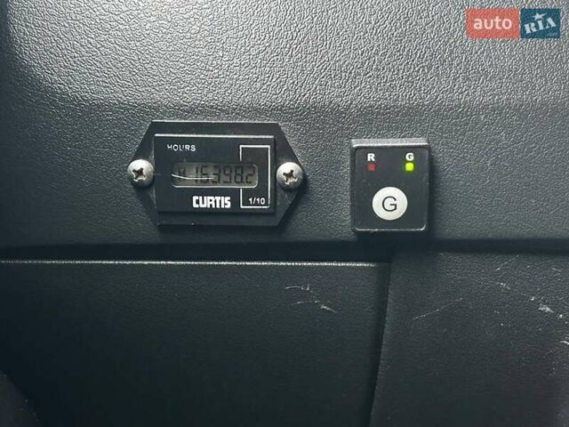 Белый Джип Патриот, объемом двигателя 2 л и пробегом 138 тыс. км за 8690 $, фото 12 на Automoto.ua