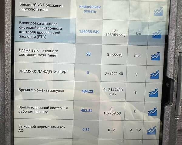 Серый Джип Патриот, объемом двигателя 2 л и пробегом 160 тыс. км за 11100 $, фото 4 на Automoto.ua