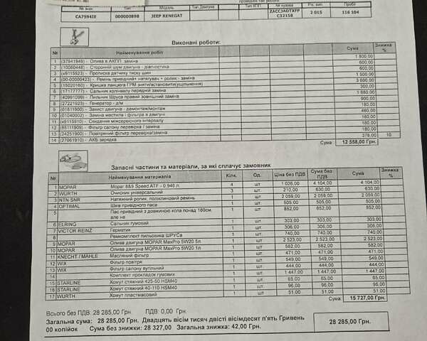 Білий Джип Ренегат, об'ємом двигуна 2.36 л та пробігом 124 тис. км за 12599 $, фото 13 на Automoto.ua