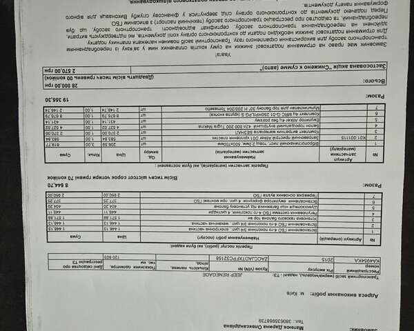 Белый Джип Ренегат, объемом двигателя 2.36 л и пробегом 124 тыс. км за 12599 $, фото 15 на Automoto.ua