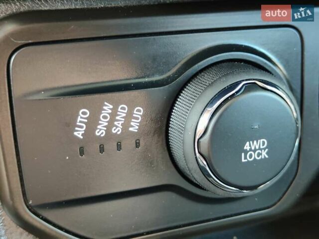Белый Джип Ренегат, объемом двигателя 1.33 л и пробегом 37 тыс. км за 18500 $, фото 40 на Automoto.ua
