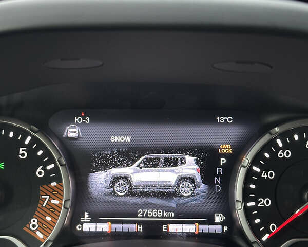 Джип Ренегат 2023 в Броварах на Automoto.ua Белый Джип Ренегат, объемом двигателя 0 л и пробегом 27 тыс. км за 18500 $, фото 18 на Automoto.ua