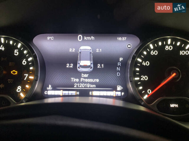 Черный Джип Ренегат, объемом двигателя 2.36 л и пробегом 212 тыс. км за 12000 $, фото 64 на Automoto.ua