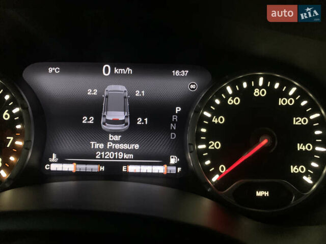 Черный Джип Ренегат, объемом двигателя 2.36 л и пробегом 212 тыс. км за 12000 $, фото 50 на Automoto.ua