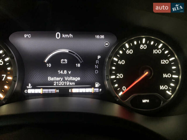 Черный Джип Ренегат, объемом двигателя 2.36 л и пробегом 212 тыс. км за 12000 $, фото 62 на Automoto.ua