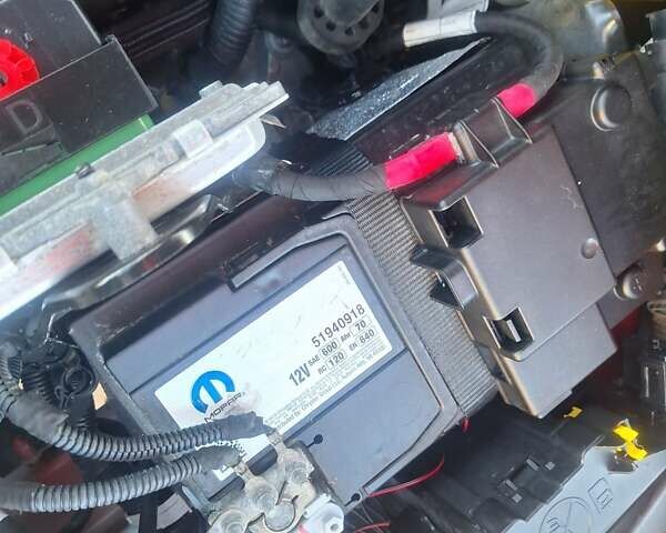Красный Джип Ренегат, объемом двигателя 2.36 л и пробегом 170 тыс. км за 11750 $, фото 95 на Automoto.ua