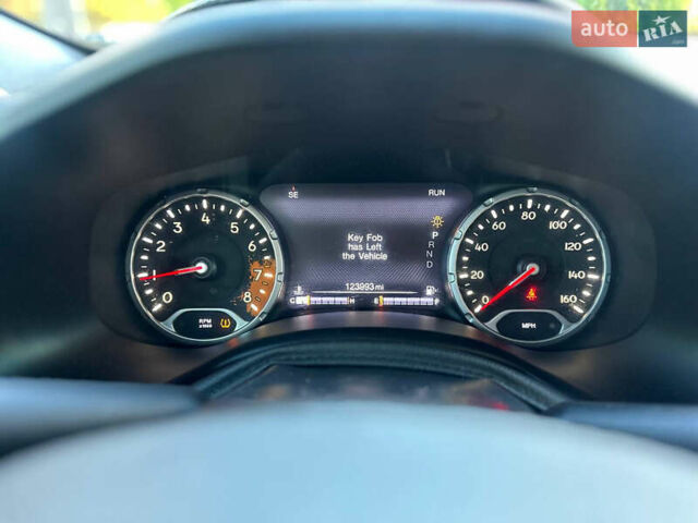 Джип Ренегат, объемом двигателя 2.4 л и пробегом 200 тыс. км за 8999 $, фото 11 на Automoto.ua