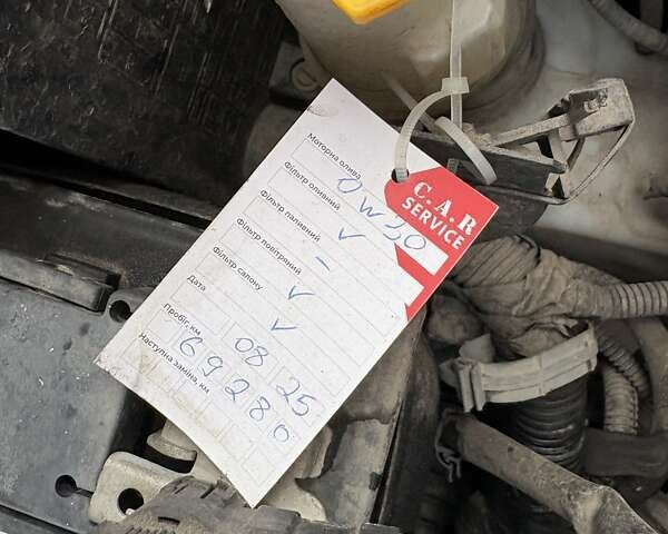 Серый Джип Ренегат, объемом двигателя 2.36 л и пробегом 73 тыс. км за 14400 $, фото 25 на Automoto.ua