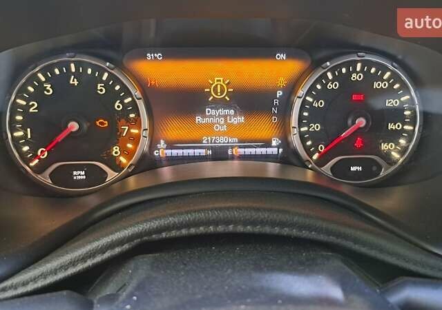 Серый Джип Ренегат, объемом двигателя 2.36 л и пробегом 217 тыс. км за 13700 $, фото 12 на Automoto.ua